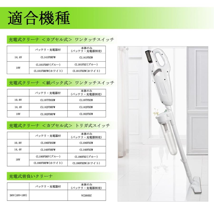マキタ サイクロンアタッチメント 掃除機 フィルター 互換品 マキタ サイクロンアタッチメント 掃除機 フィルター 互換品
