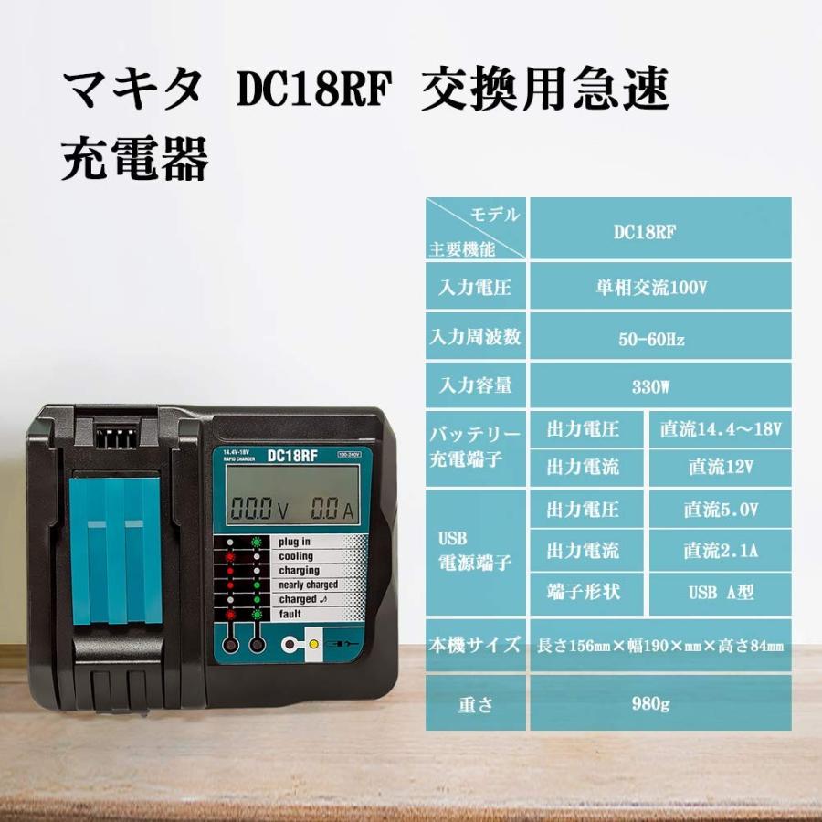 マキタ 充電器 DC18RF 液晶付き 互換品 7.2V 〜 18V 対応 14.4V