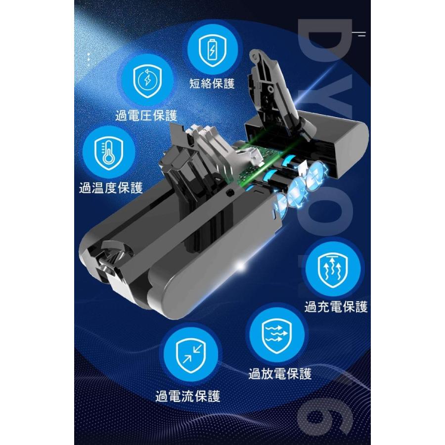 Dyson（ダイソン） dyson V6 互換 バッテリー 大容量 3000mAh 21.6V