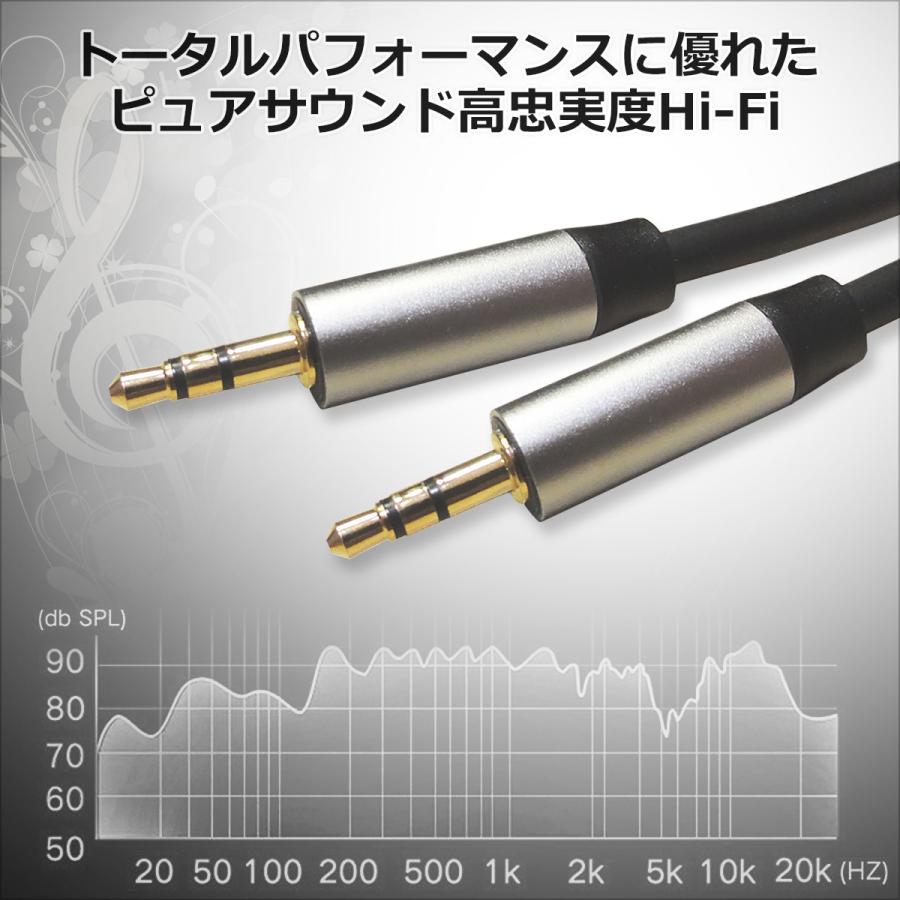 オーディオケーブル ステレオミニプラグ 3.5mmステレオケーブル オス