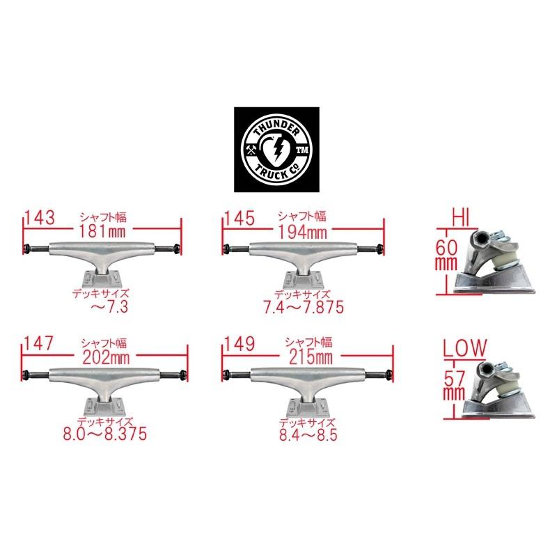 新品未使用THUNDER TRUCK TEAM 145 HI 黒 Amazon | THUNDER TRUCK サンダー トラック TEAM EDITIONS BLACK