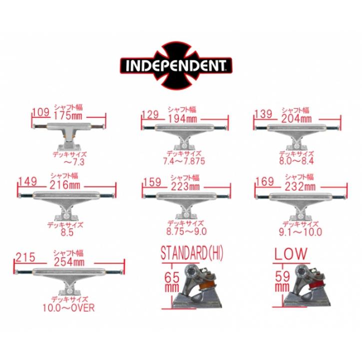 INDEPENDENT TRUCK COMPNY インディペンデント INDEPENDENT INDEPENDENT TRUCK COMPNY インディペンデント INDEPENDENT