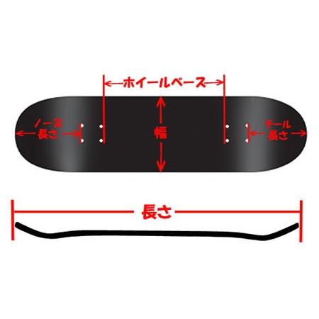 PRIMITIVE値下げ考えます PRIMITIVE値下げ考えます