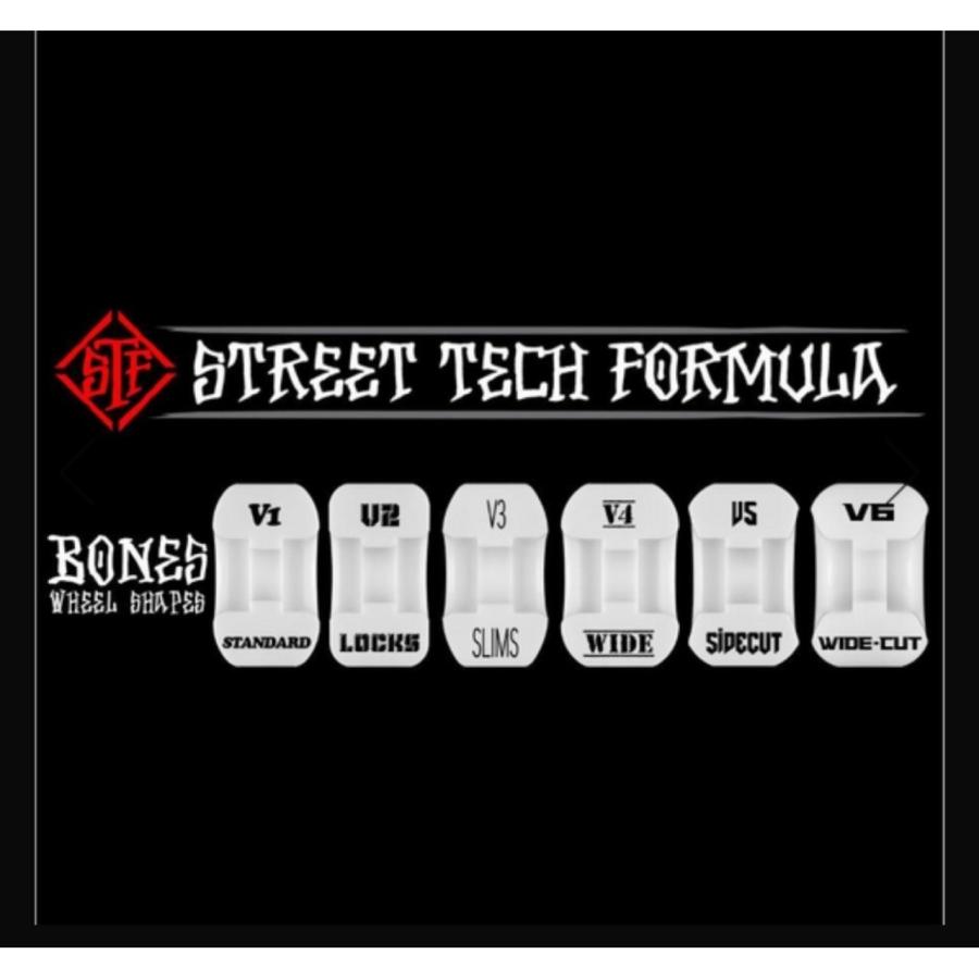 ボンズ BONES WHEELS ボーンズ ウィール X-FORMULA P-ROD 54MM95A V5