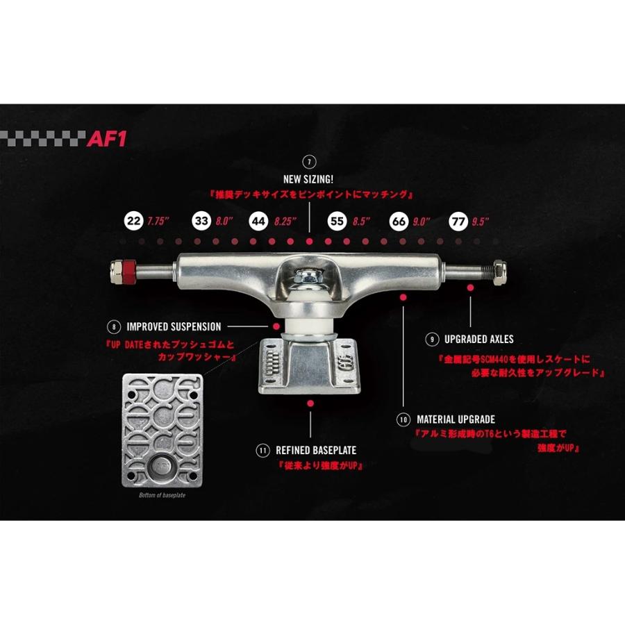 ACE TRUCK エーストラック AF1 POLISHED 22 LO スケートボード