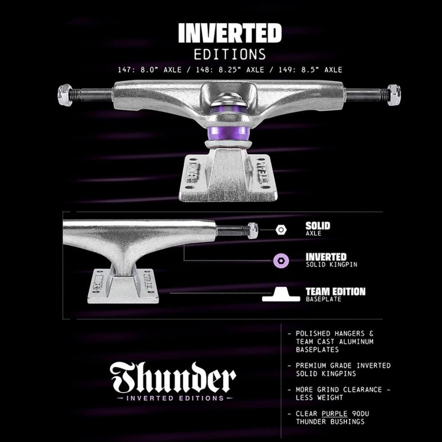 THUNDER サンダー INVERT EDITIONS 148HI スケートボード
