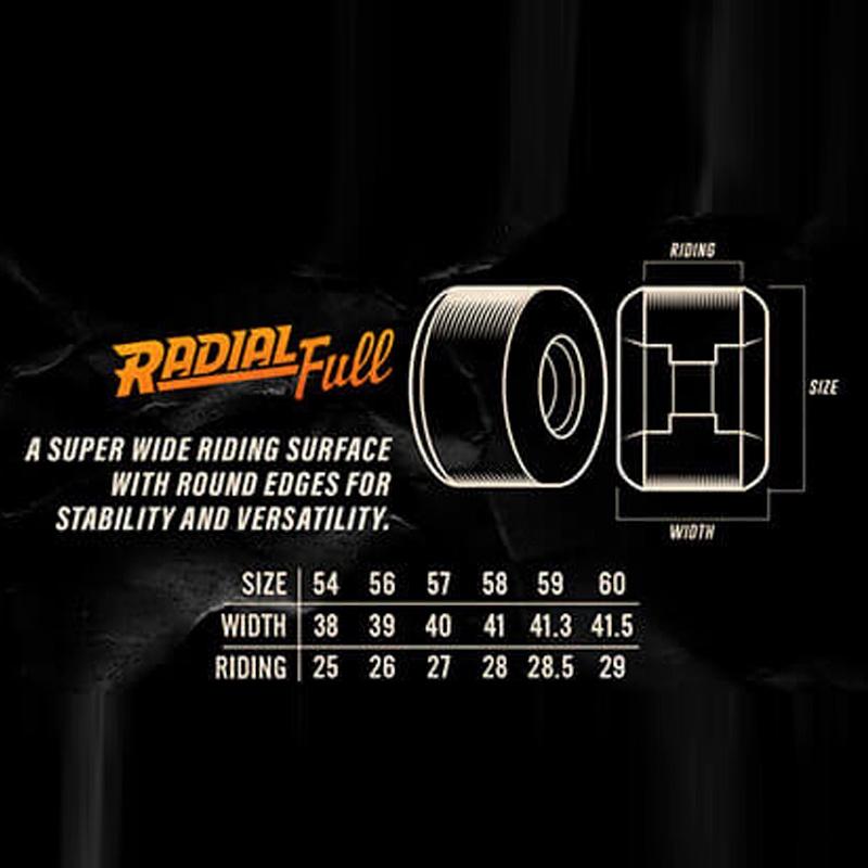 PALACE VENTURE SPITFIRE コンプリート SPITFIRE - スピットファイア ベンチャートラック スケート