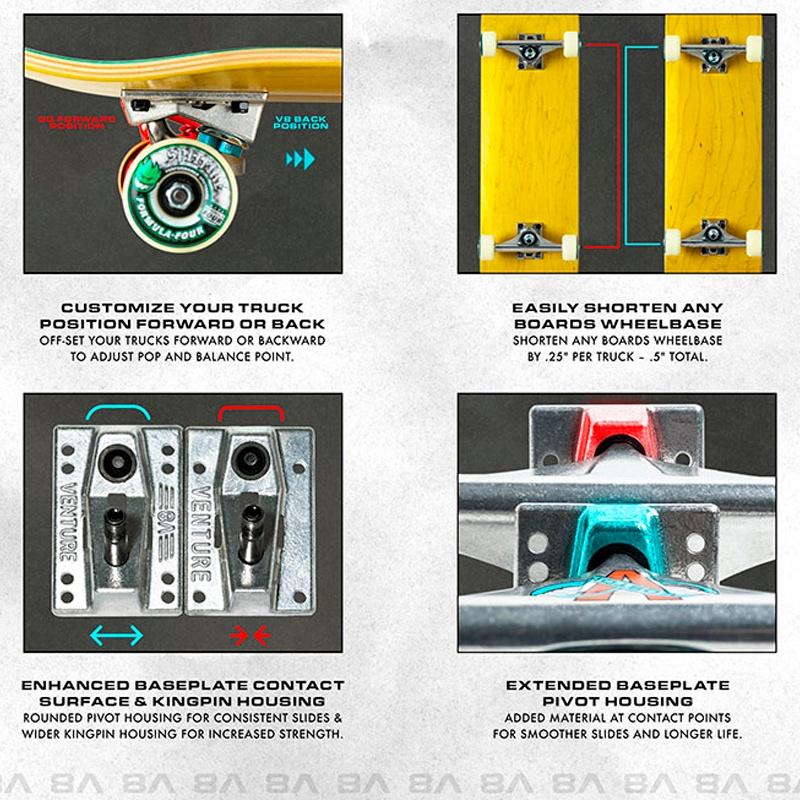 ブランド登録なし - VENTURE 思わく PRO EDITIONS V8 ERIC KOSTON 5.6 HI 滑るゲーム盤 スケボー 貨物自動車
