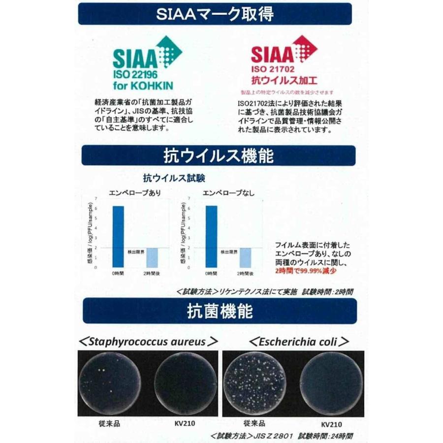 抗菌・抗ウイルスフィルムA3サイズ｜allfolia｜03