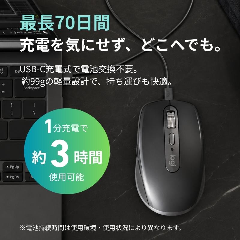 logicool（ロジクール） マウス ワイヤレスマウス MX Anywhere 3S