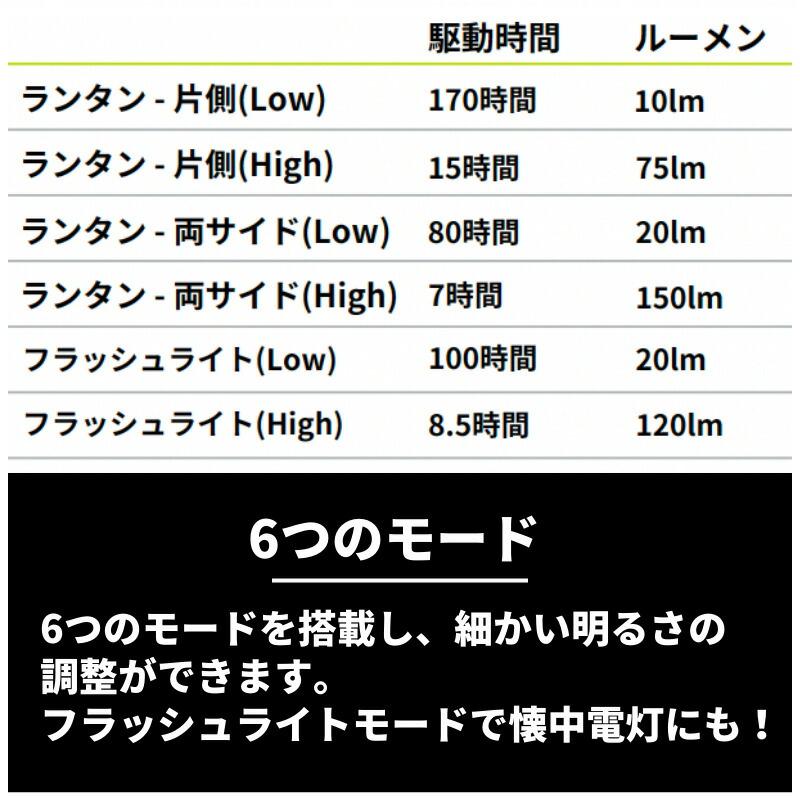 Goal Zero ゴールゼロ ランタン LIGHTHOUSE micro FLASH マイクロ フラッシュ カスタム USB充電式 LED ミニランタン 150ルーメン 防水 防災 アウトドア 懐中電灯 | GOAL ZERO | 06