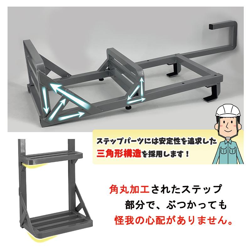 RAKU トラックステッパー トラックステップ 手すり付き 2段 RAKU トラックステッパー トラックステップ 手すり付き 2段
