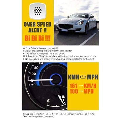 【並行輸入品】ELING Universal Head Up GPS Speedometer C90 HUD Digital Speed Di_7