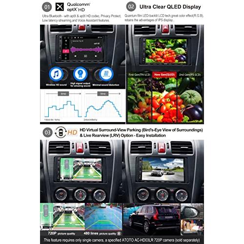 並行輸入品】ATOTO S8 Ultra Double Din 7 Inch Android Car in Dash