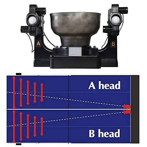 並行輸入品】ZXMOTO 卓球ロボット デュアルヘッド 自動ピンポン