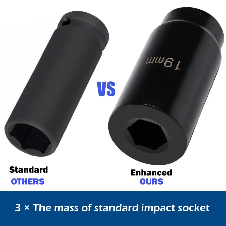 【並行輸入品】77080 Harmonic Balancer Socket Tool 19粍 Fits for Honda Use with