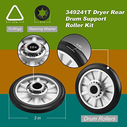 【並行輸入品】4392065 ドライヤー交換部品には、341241ドラムドライブベルトと2個の349241Tサポートローラー&691366アイド |  | 04