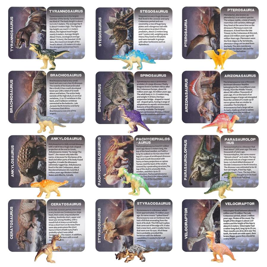 【並行輸入品】Jumbo Dino Egg Dig Kit, Dinosaur Eggs Toys with 12 Different Dino_9