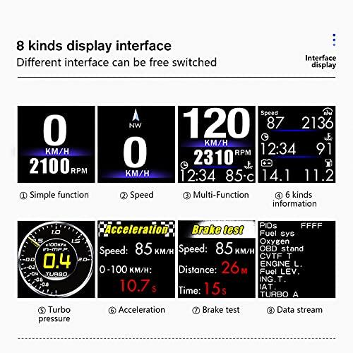 【並行輸入品】ヘッドアップ ディスプレイ、カー HUD P8、OBDII & GPS デュアル システム、市場で最初のモデルは A ピラー トリ |  | 07