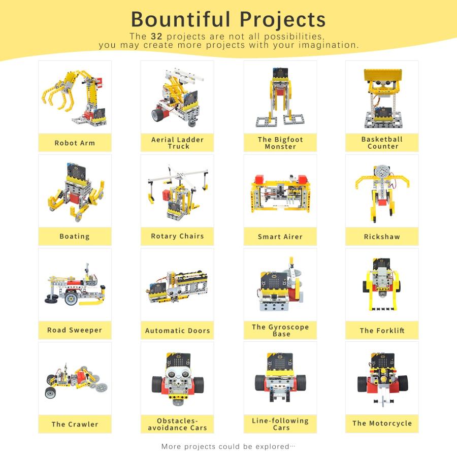 【並行輸入品】ELECFREAKS microbit 32 in 1 ワンダービルディングブリックコーディングキット プログラム可能なSTEM教の画像