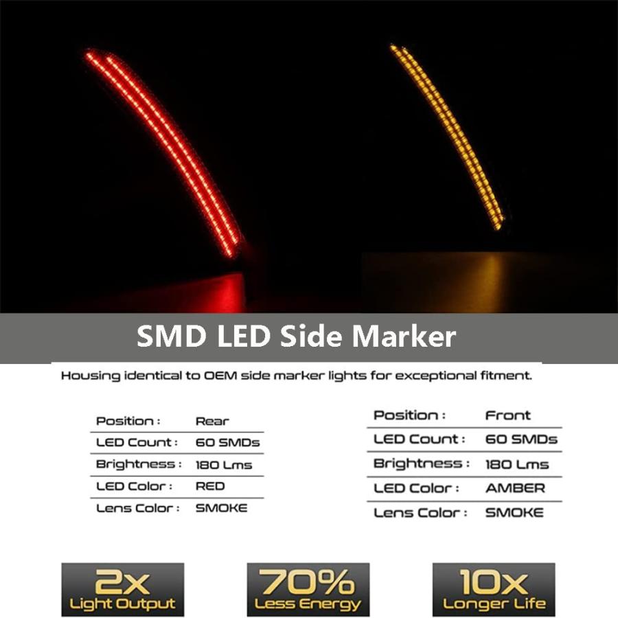 フロントバンパーパーツ スモークレンズ ハーレー用パーツ カスタムパーツの通信販売 ネオファクトリー