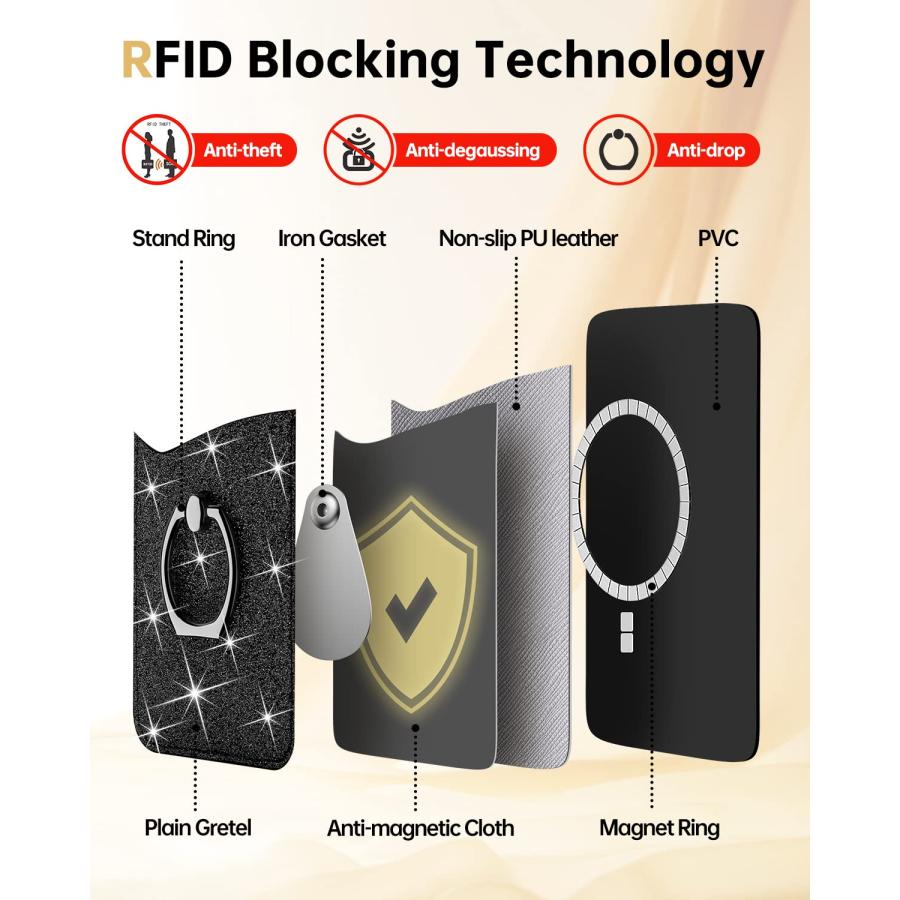 【並行輸入品】Gospire 磁気電話財布 レザー携帯電話カードホルダー Magsafe財布リング付き [クレジットカードRFIDブロッキング] |  | 09