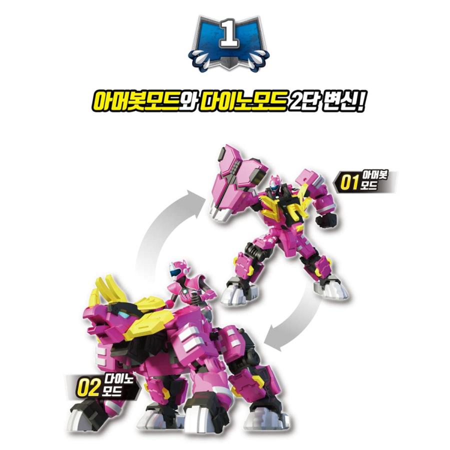 【並行輸入品】G〓neric ミニフォース アメボット KERA ルーシー 2段階変身フィギュア アメボットコンビネーション G〓neric M_3