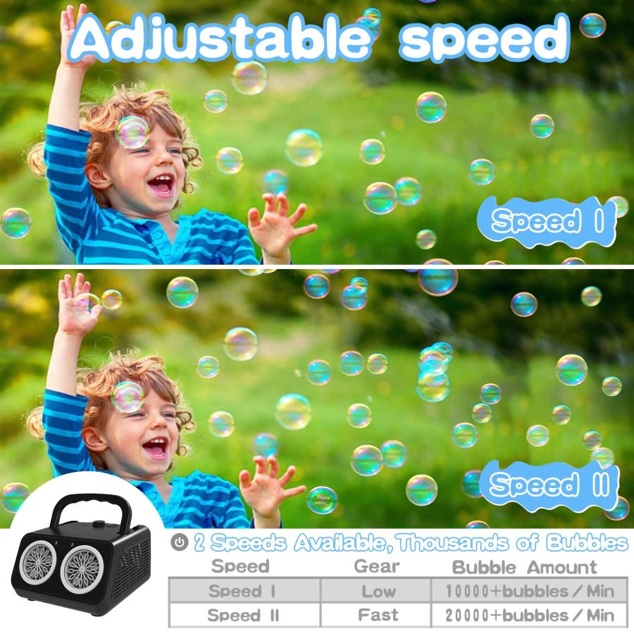 【並行輸入品】Bubble Machine，PANACARE Portable Automatic Bubble Blower.20000+