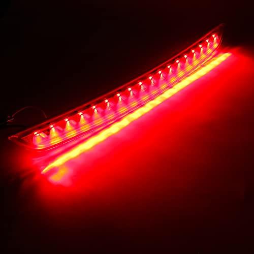 【並行輸入品】MALOOS 車のテールライト 車サードブレーキライトハイレベルランプテールストップシグナルライト 8J0945097 に適合する |  | 07