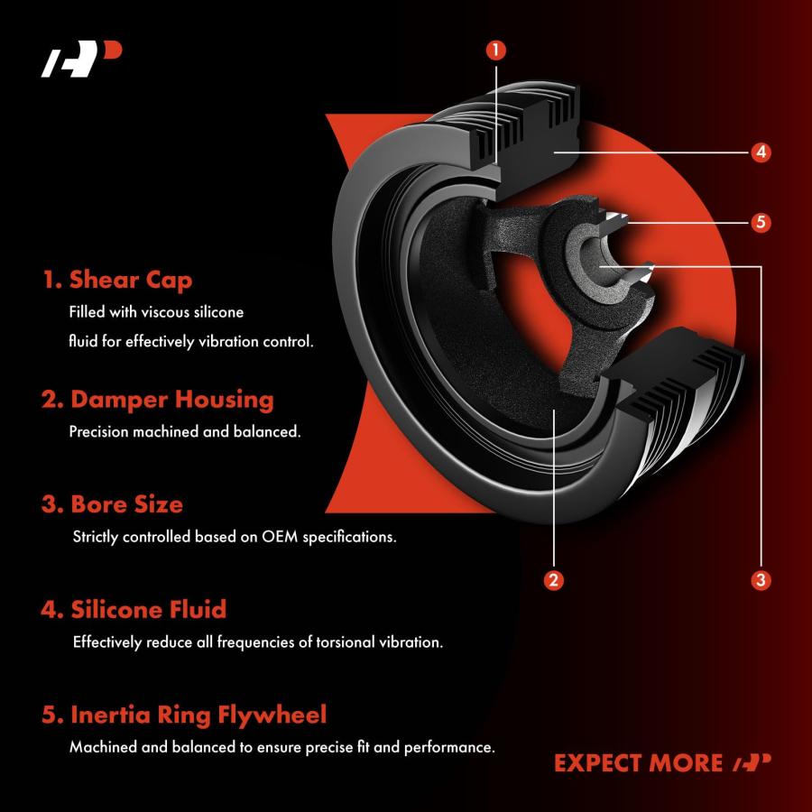 【並行輸入品】A Premium Engine Harmonic Balancer Crankshaft Pulley Compatible_3