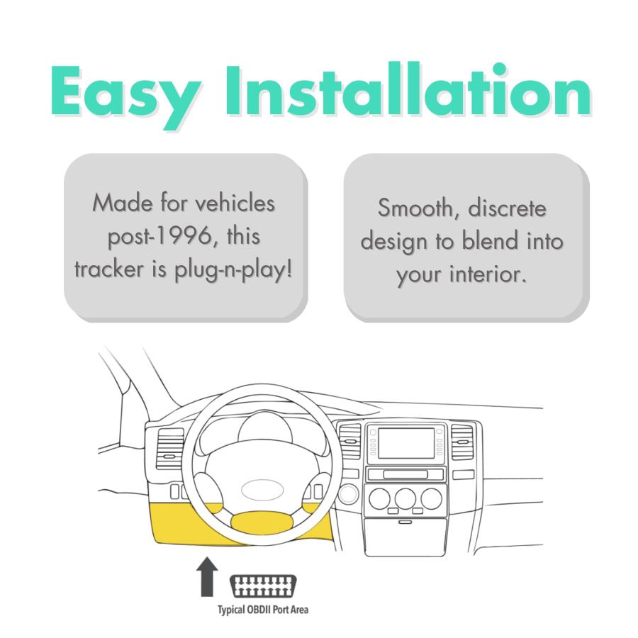 【並行輸入品】US GPSトラッカー   OBD 2 GPSトラッカー 車両用 月額わずか5ドル 4G LTE 車両位置 旅行履歴 運転アラート |  | 06