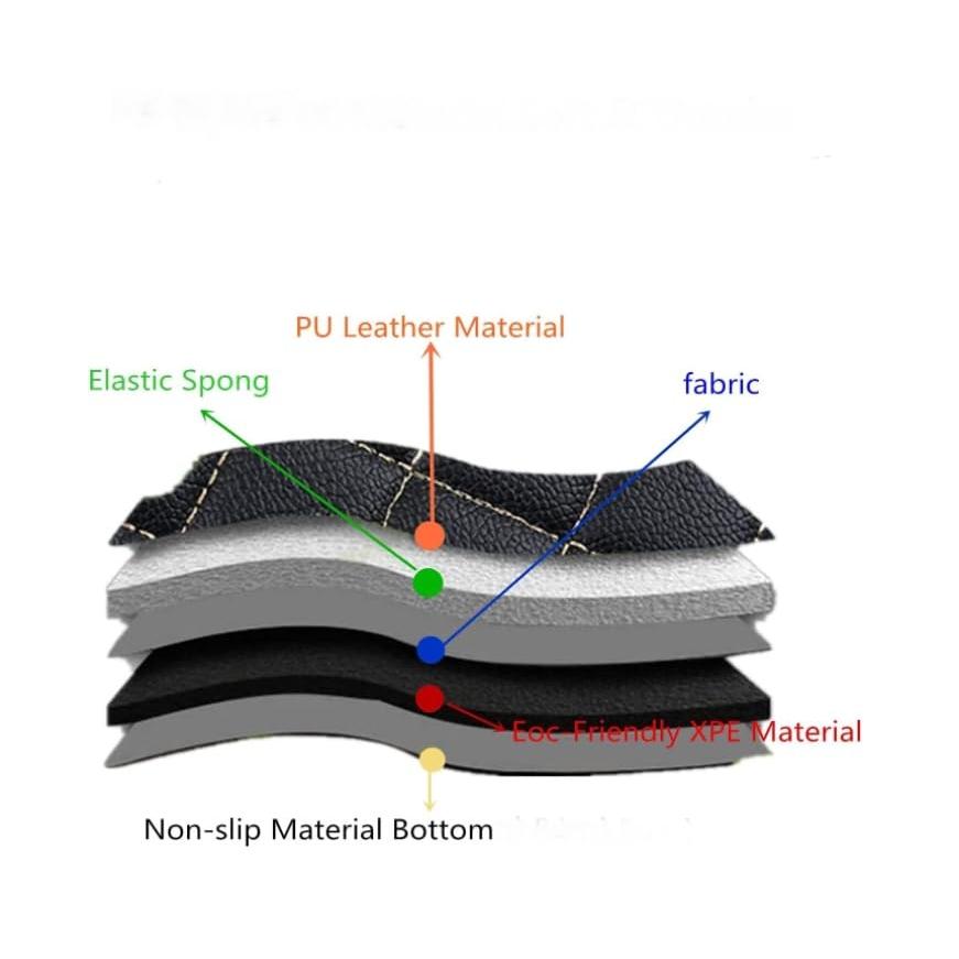 【並行輸入品】SLFCWA Custom Car Floor Mat Compatible with BMW Mercedes Benz Toの画像