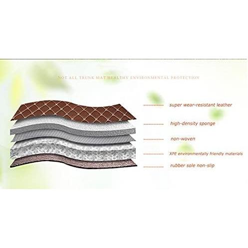 【並行輸入品】QIAOSM Custom Making for Car SUV Trunk Cargo Liners Trunk Mats Cの画像