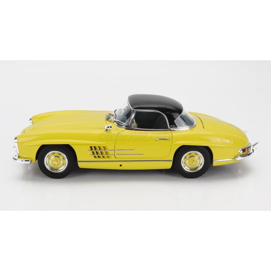 並行輸入品】ミニカー 1/18 メルセデス ベンツ 300SL MINICHAMPS