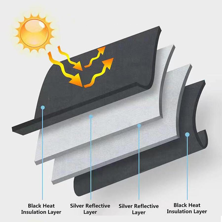 【並行輸入品】メルセデスベンツ A クラス W177 2018 2022 に適合、車用サンシェード フロントガラス、日焼け防止フロントウィンドウ |  | 09
