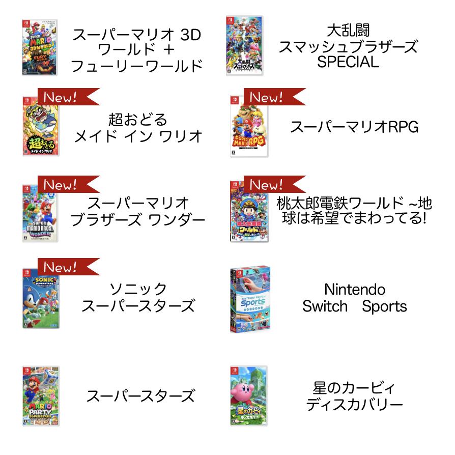 Nintendo Switch 【福袋 4点セット】Nintendo 本体 バッテリー Nintendo Switch 【福袋 4点セット】Nintendo 本体 バッテリー