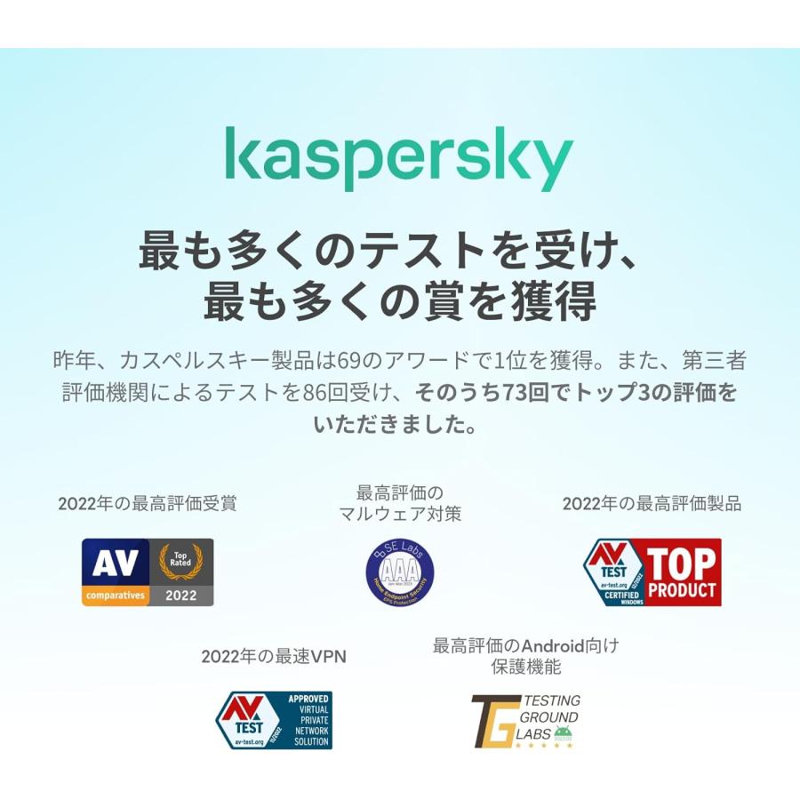 カスペルスキー スタンダード (3年5台版) [ダウンロード版] Windows/Mac/Android/iOS対応 / Kaspersky Standard 最新版｜allkeyshopjapan｜03