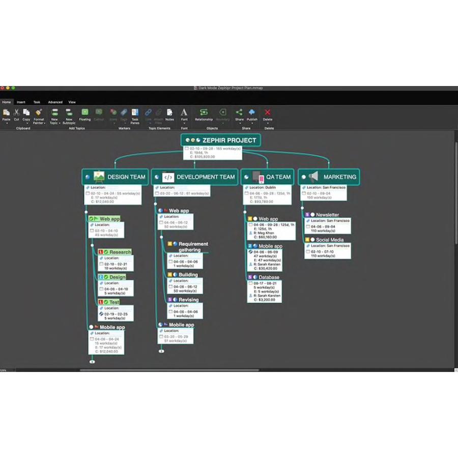 Corel MindManager for Windows 21（マインドマネージャー 2021）[ダウンロード版] / 永続ライセンス ...