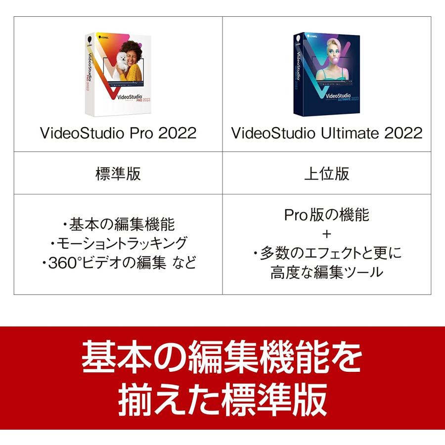 Corel VideoStudio Pro 2022【ダウンロード版】永続ライセンス Windows / 日本語版 コーレル