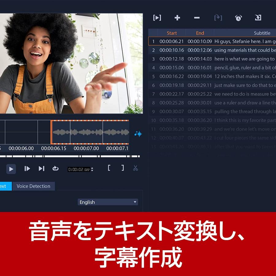 Corel VideoStudio Pro 2022【ダウンロード版】永続ライセンス Windows / 日本語版 コーレル