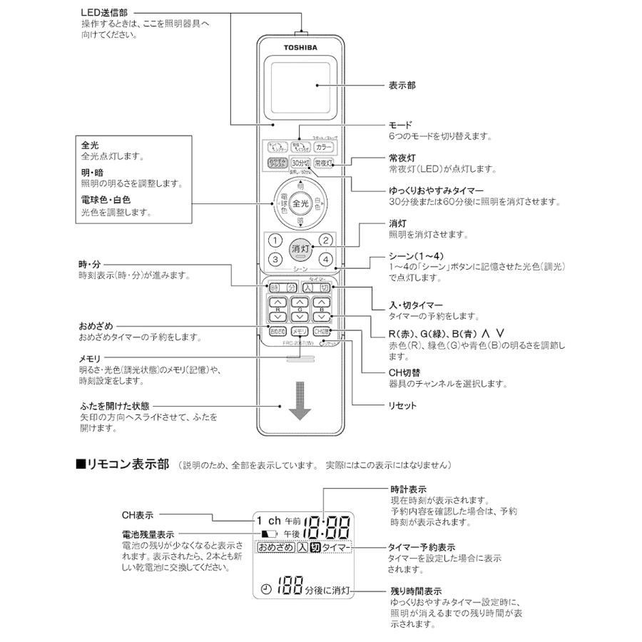 TOSHIBA（東芝） 照明器具用リモコン LEDシーリングライト用 マルチ