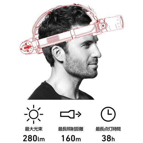 LEDLENSER（レッドレンザー） ヘッドライト iLシリーズ LEDLENSER iLH8