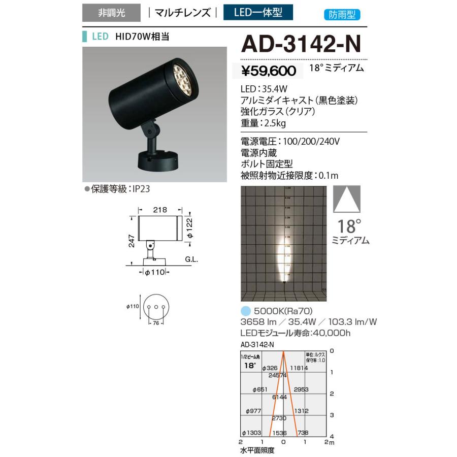 ｙａｍａｄａ　屋外スポットライト　昼白色　Ra70　HID70W相当　LED一体型　防雨　直付け　18°　AD-3142-N_1