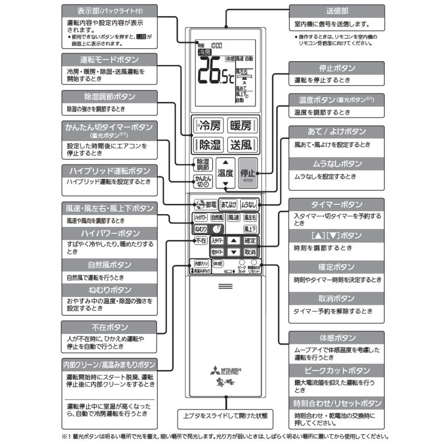 三菱　ルームエアコン　霧ヶ峰用　リモコン　ADS221(M21 EGC 426)｜alllight｜06