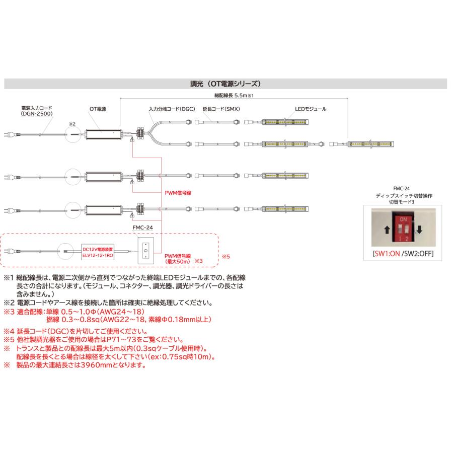 FKK LEDライン照明 高演色 AF DC24V ラインフラットバー 機器組込専用 1907.5mm 専用調光器対応 (電源トランス・コード別売) AF-1908-Z ※受注生産品の画像