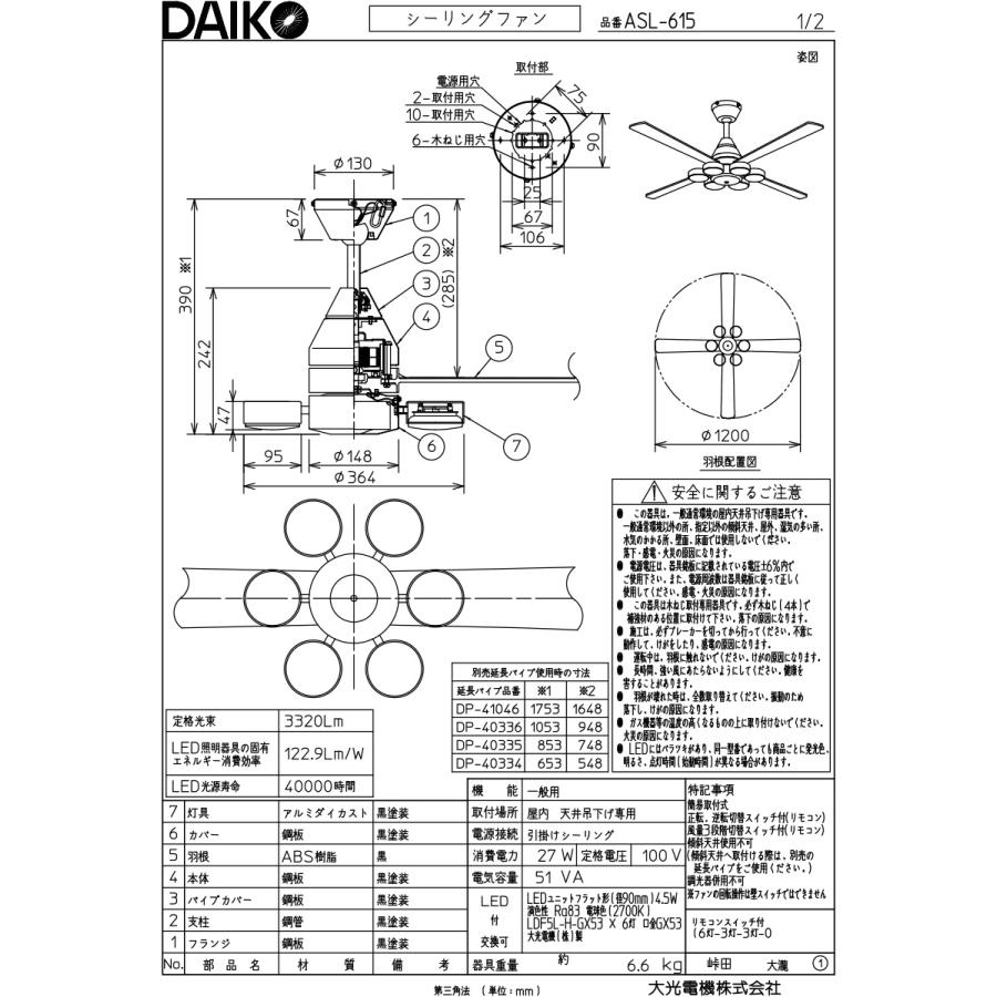 大光電機 DAIKO LEDシーリングファン 簡易取付式 （リモコン