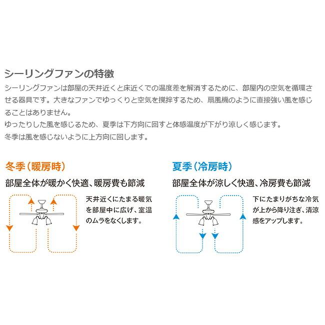 大光電機 DAIKO LEDシーリングファン 簡易取付式 （リモコン