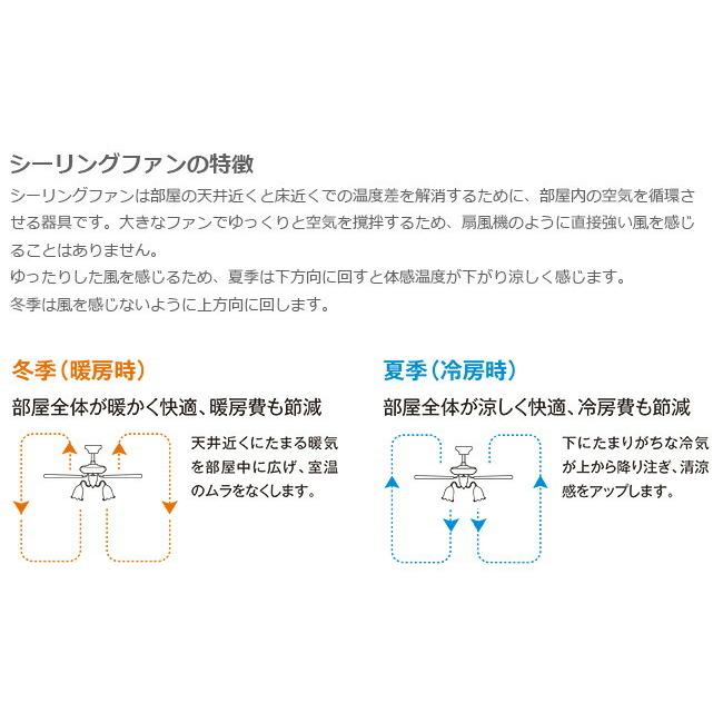 大光電機 DAIKO シーリングファン 簡易取付式 リモコン付 回転方向切替