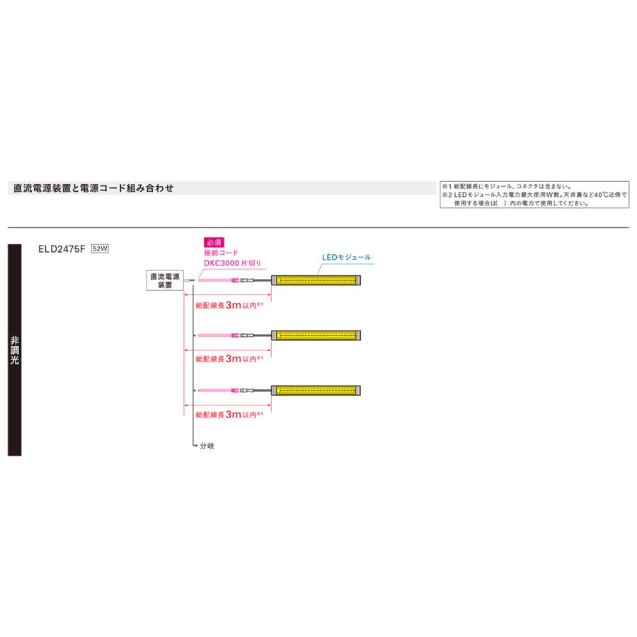 ＤＮライティング　冷蔵・冷凍ケース照明用 CLED2 -30〜+25℃用 電源装置別売 透明パイプ 本体243mm 温白色(3500K)　CLED2-243VWW ※受注生産品｜alllight｜05