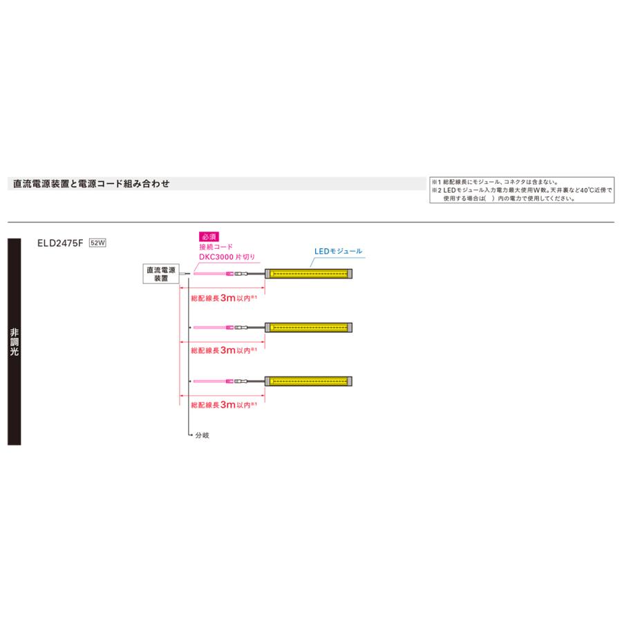 DNライティング 冷蔵・冷凍ケース照明用 CLED2 -30〜+25℃用 電源装置